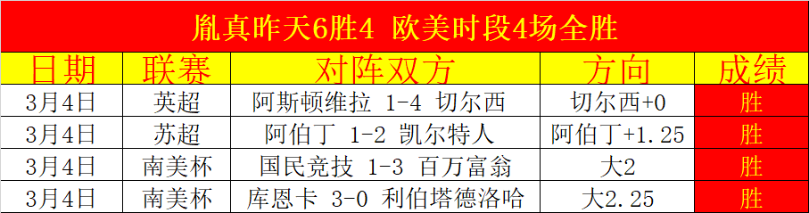 中超及国家,队纷纷借鉴,海港队角球,中彩网,彩票投注,在线购彩,彩票服务,彩票平台