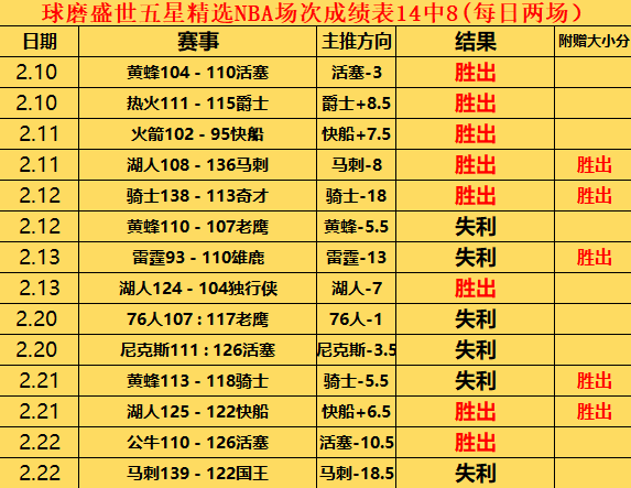 激情碰撞,德拉普豪言,再战巅峰切,中彩网,彩票投注,在线购彩,彩票服务,彩票平台