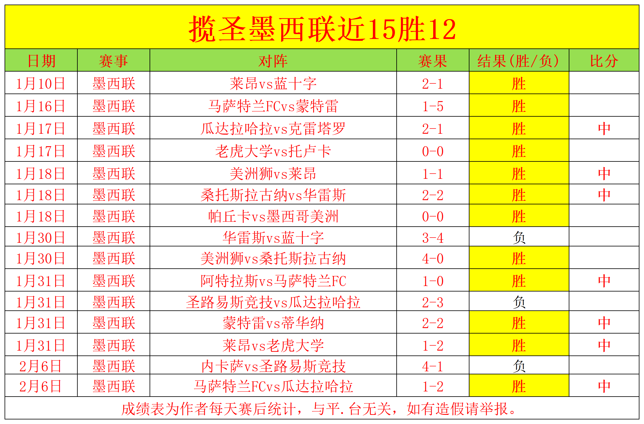 維多維奇前,途未卜,德媒,中彩网,彩票投注,在线购彩,彩票服务,彩票平台