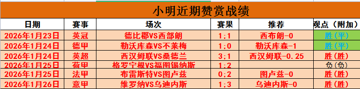 英超球星需,注意,柴郡附近发,中彩网,彩票投注,在线购彩,彩票服务,彩票平台