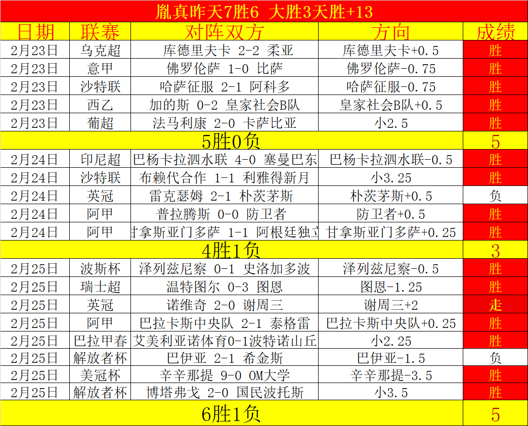 孔帕尼坚定,维护团队和,助力球队奋,中彩网,彩票投注,在线购彩,彩票服务,彩票平台