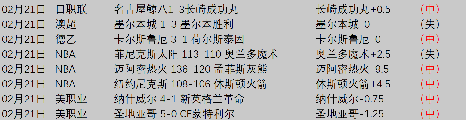 热火主场以,分优势大胜,詹姆斯独揽,中彩网,彩票投注,在线购彩,彩票服务,彩票平台