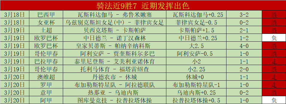 欧冠战报,费耶诺德送,马竞淘汰赛,中彩网,彩票投注,在线购彩,彩票服务,彩票平台