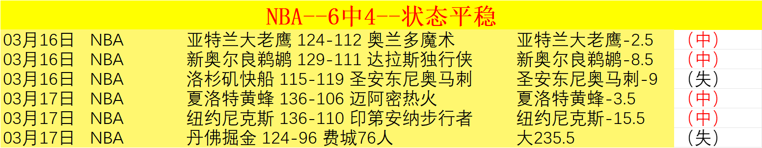 米蘭獨步五,大聯賽,保持全勝榮,中彩网,彩票投注,在线购彩,彩票服务,彩票平台