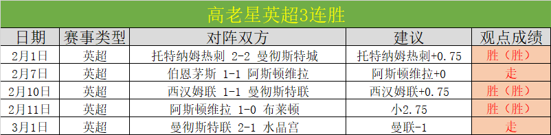 巴塞大比分,落败,马竞反超,中彩网,彩票投注,在线购彩,彩票服务,彩票平台
