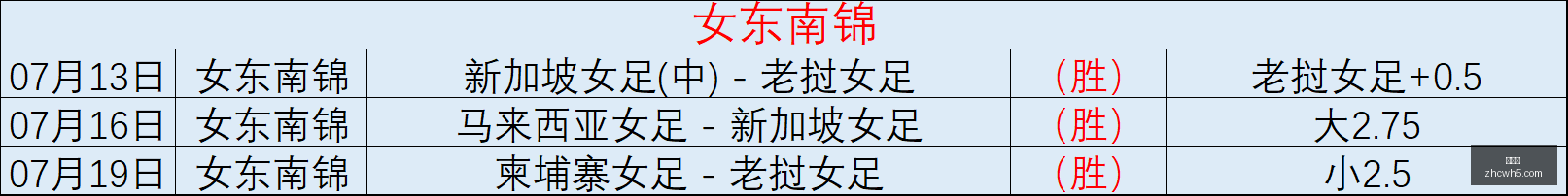 推荐,足球攻略周,芬超前瞻,中彩网,彩票投注,在线购彩,彩票服务,彩票平台