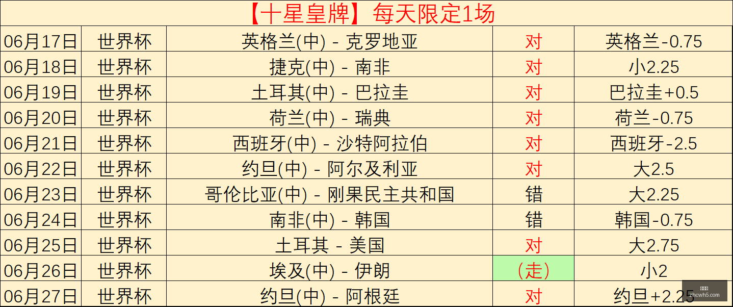 独家爆料,国米瞄准琼,转会费,中彩网,彩票投注,在线购彩,彩票服务,彩票平台