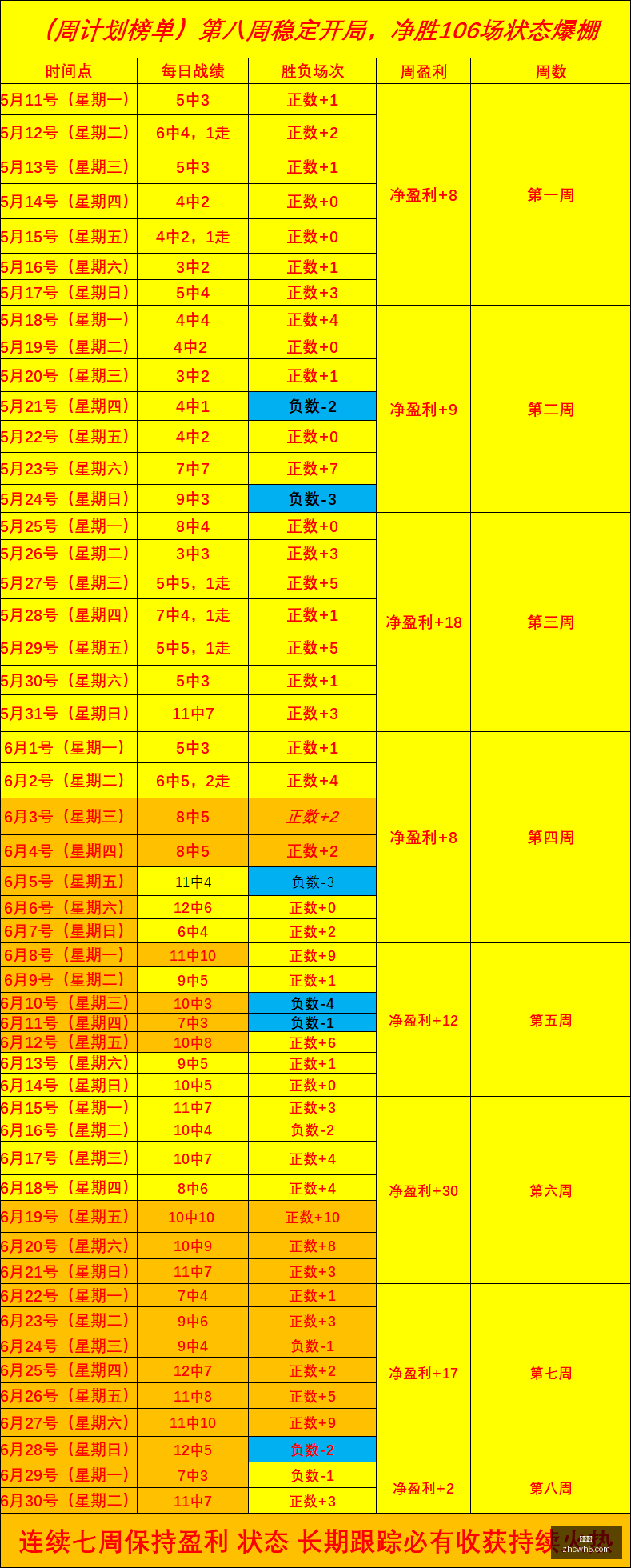 独家爆料,国米瞄准琼,转会费,中彩网,彩票投注,在线购彩,彩票服务,彩票平台