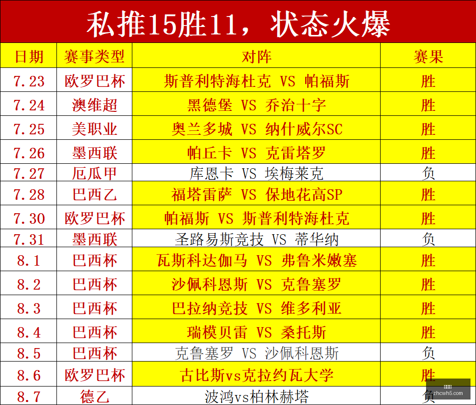 赛季巅峰对,决阳光双塔,意外缺席,中彩网,彩票投注,在线购彩,彩票服务,彩票平台