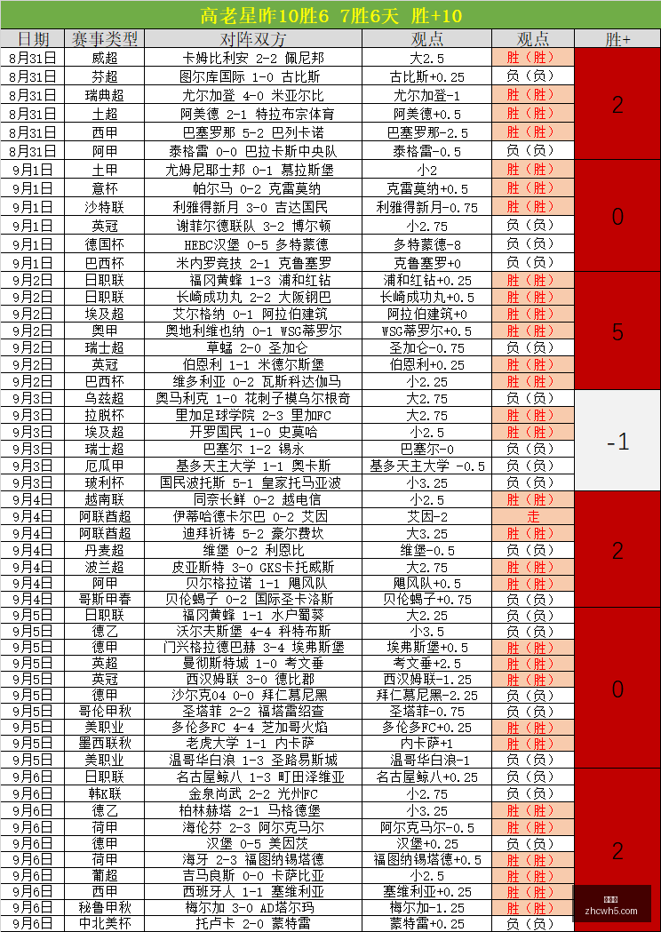 新版发布,网易直播停,最新资讯汇,中彩网,彩票投注,在线购彩,彩票服务,彩票平台