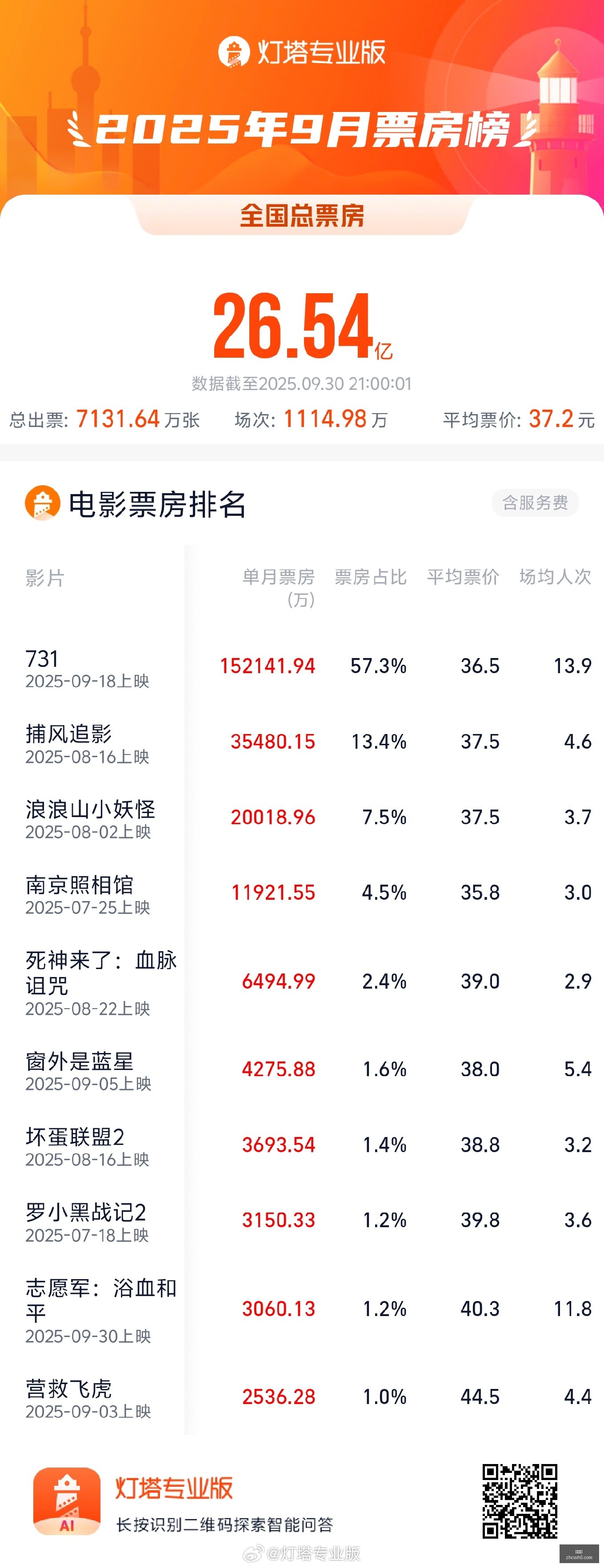 市场动态解,基金净值型,反弹,中彩网,彩票投注,在线购彩,彩票服务,彩票平台