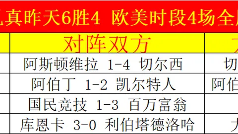 中超及国家队纷纷借鉴海港队角球战术！