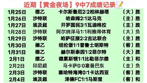 【英超霸主挑战！曼城主场豪取11连胜，富勒姆能否逆袭抗衡？】