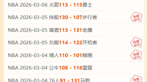 曼城惊险领跑西汉姆联，半场2-0领先，哈兰德梅开二度，赖因德斯助力佳绩！