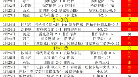 孔帕尼坚定维护团队和睦，助力球队奋力追逐高分荣耀之路