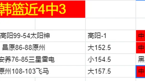 排列三回马号捕捉策略：专家推荐绝技