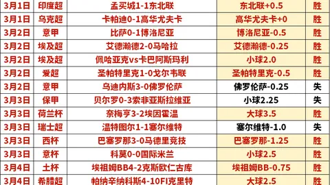 巴黎6-1横扫圣埃蒂安，杜埃梅开二度拉莫斯添彩