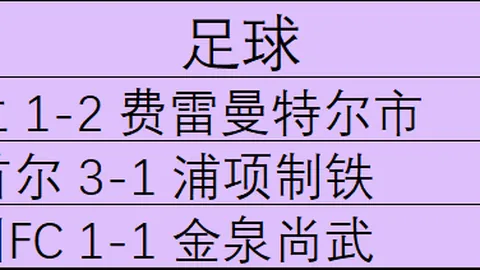 2026赛季精彩不容错过澳西女联19时女篮赛事彩票投注：华威参议员君达乐灰狼