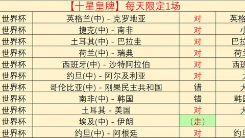 独家爆料：国米瞄准琼斯，转会费3500万欧弗拉泰西离队真相揭晓